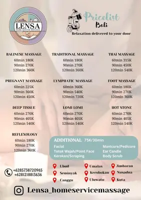 a poster showing the names of the different types of knee osteosynthesis at Villa Diah in Seminyak