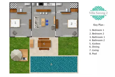 a floor plan of a house with a pool at Villa Sarong 2 Chic 2BR Boho Villa Prime Central Location in Seminyak